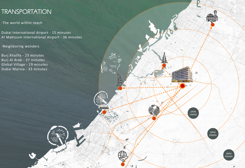 Sport View Residence II